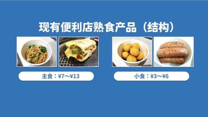 【金牌项目】之珠海一店:便利店老板改做餐饮,用我们的产品打造自己的品牌