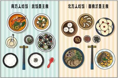 南北方差异竟然这么大?